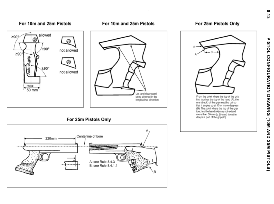 Drawings detailing ISSF pistol sizes and grip rules